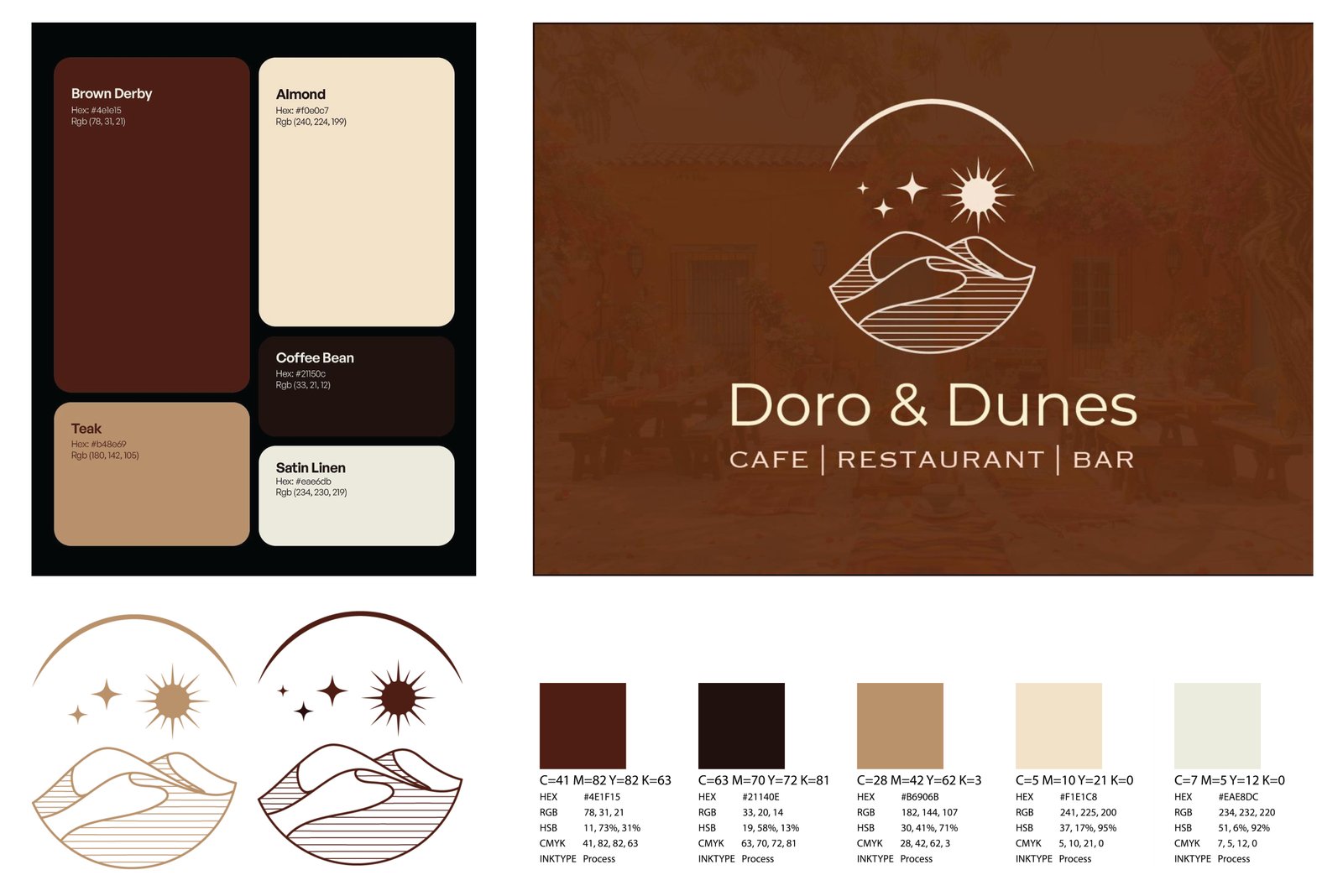 DD Brand
